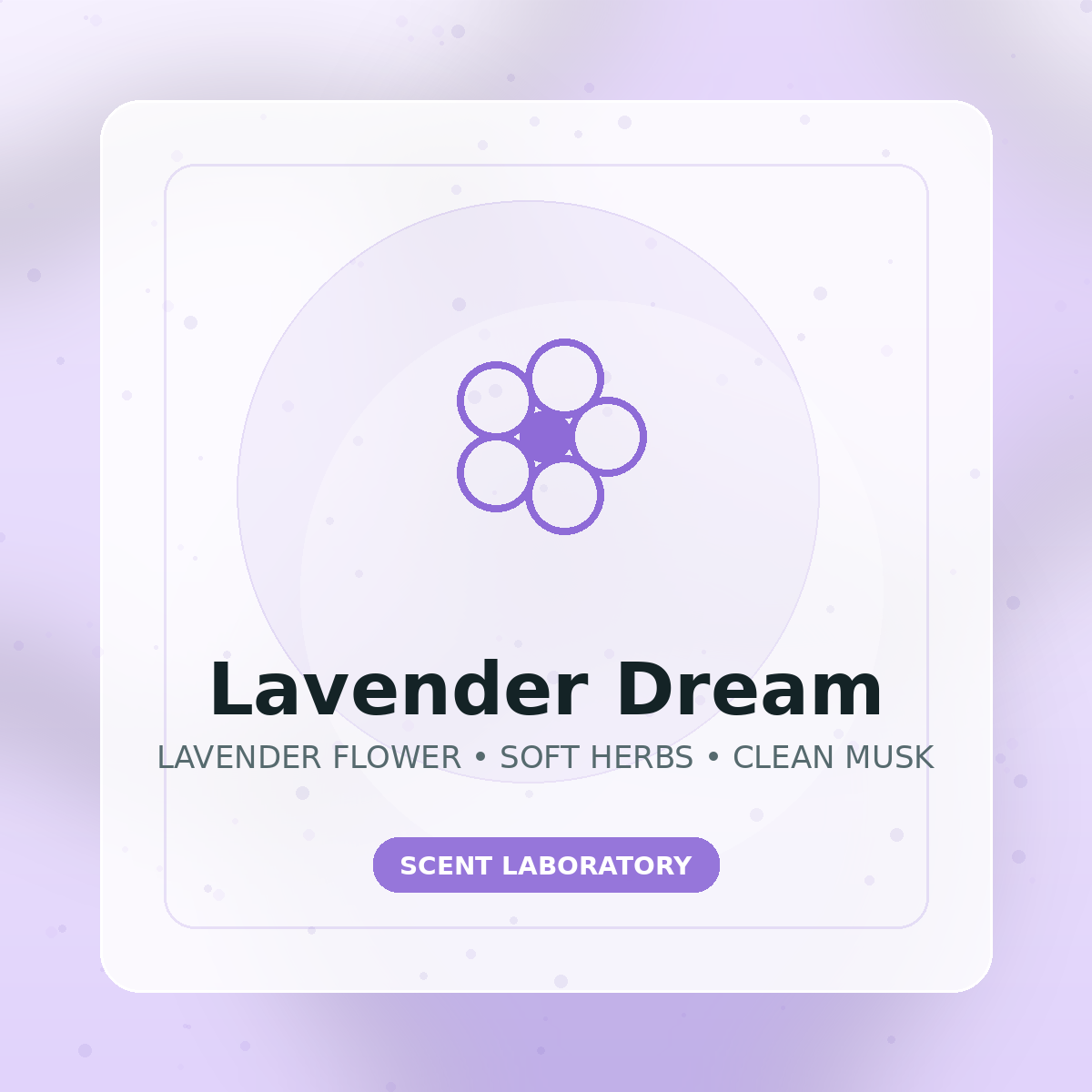 Lavender Dream scent profile illustration
